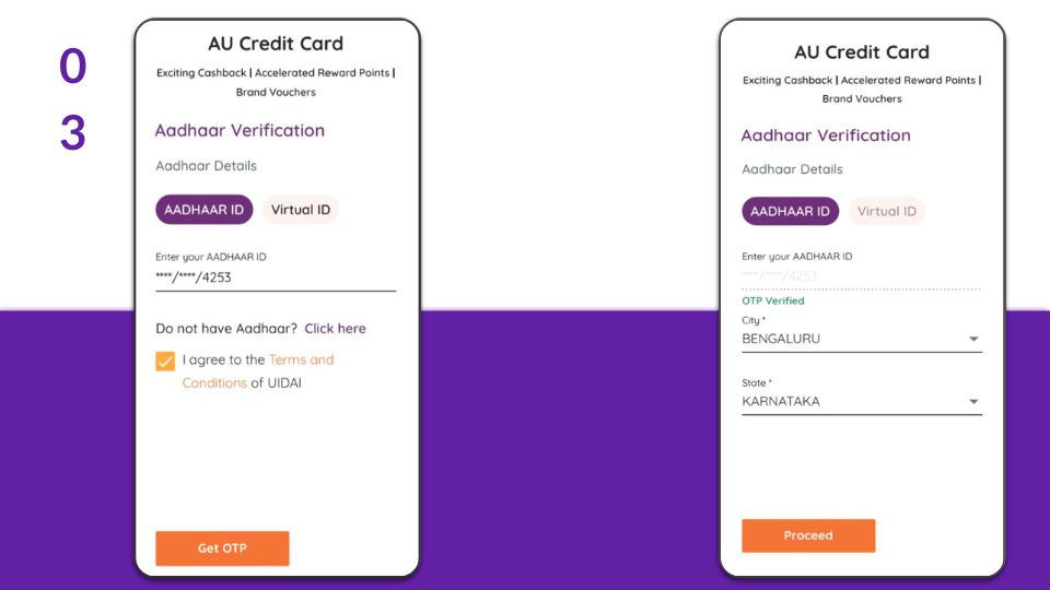 au small finance bank credit card eligibility