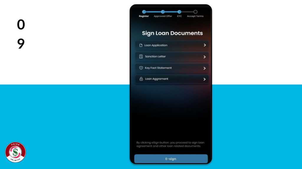 zype loan customer care number